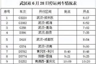 雷竞技注册手机号截图3